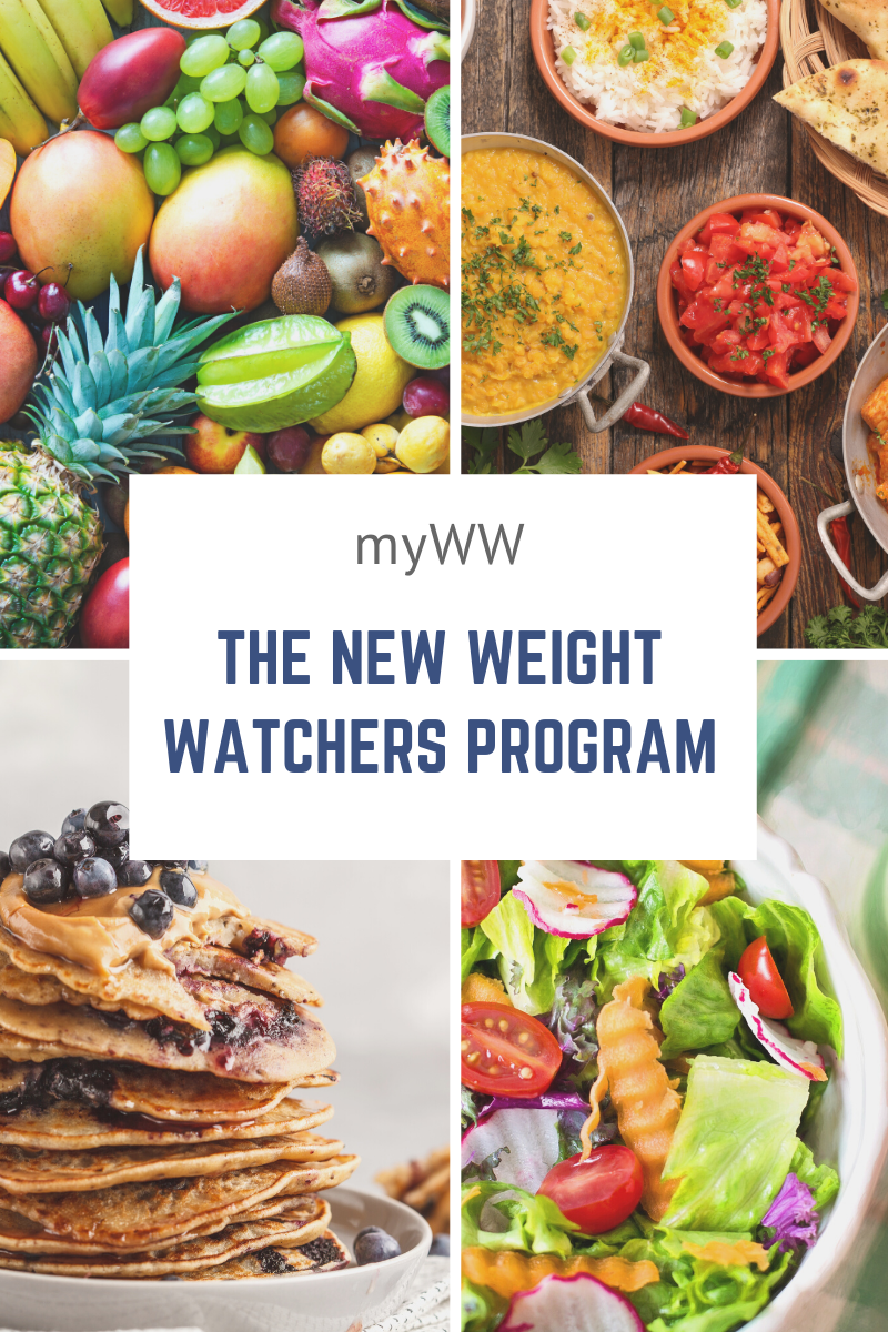 MyWW Weight Watchers New Program Pound Dropper