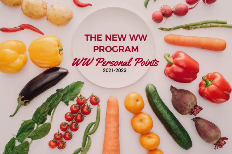 The New WW Personal Points Plan