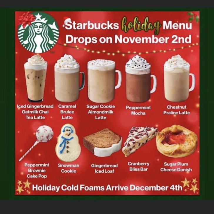 Starbucks 2023 WW Friendly Holiday Drink Guide Pound Dropper