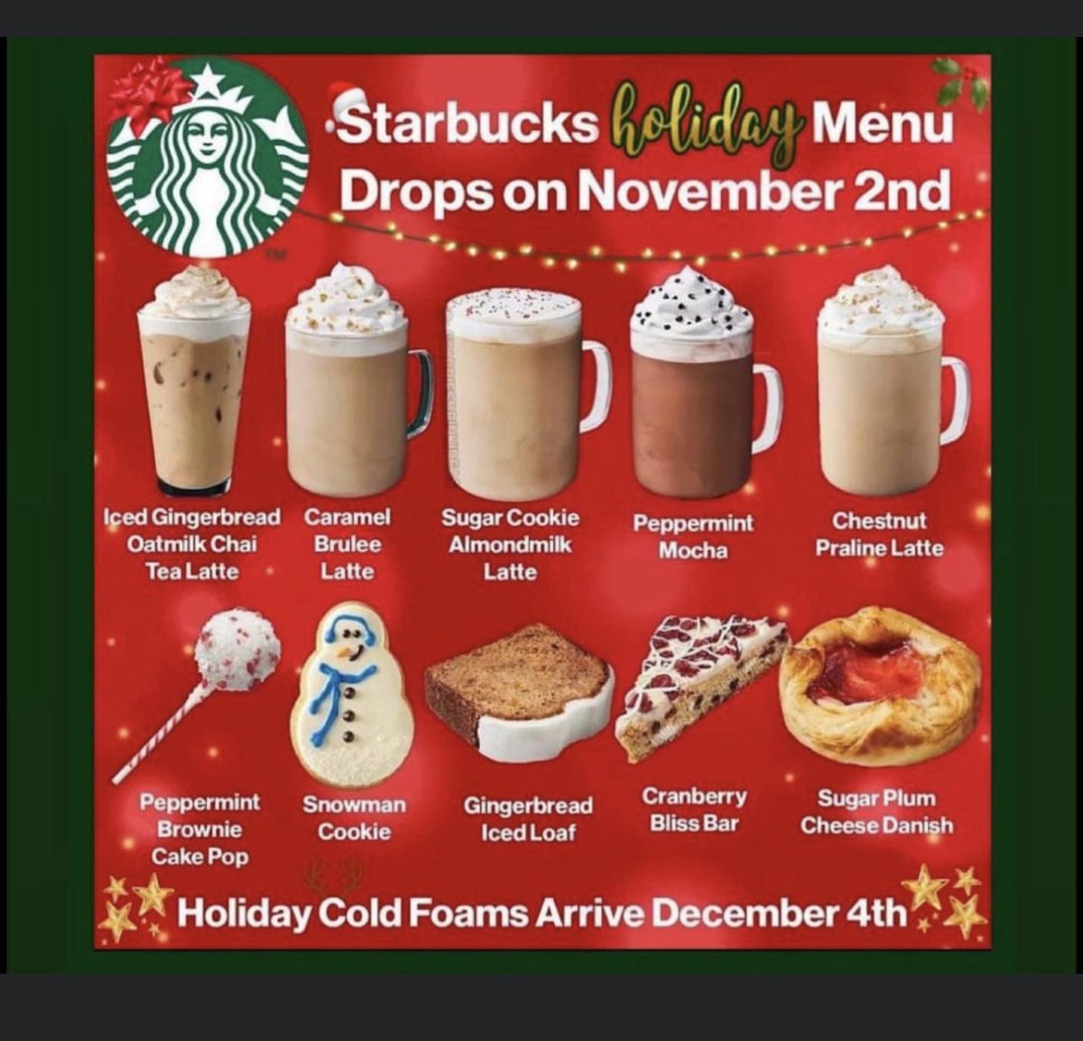 Starbucks 2023 WW Friendly Holiday Drink Guide Pound Dropper